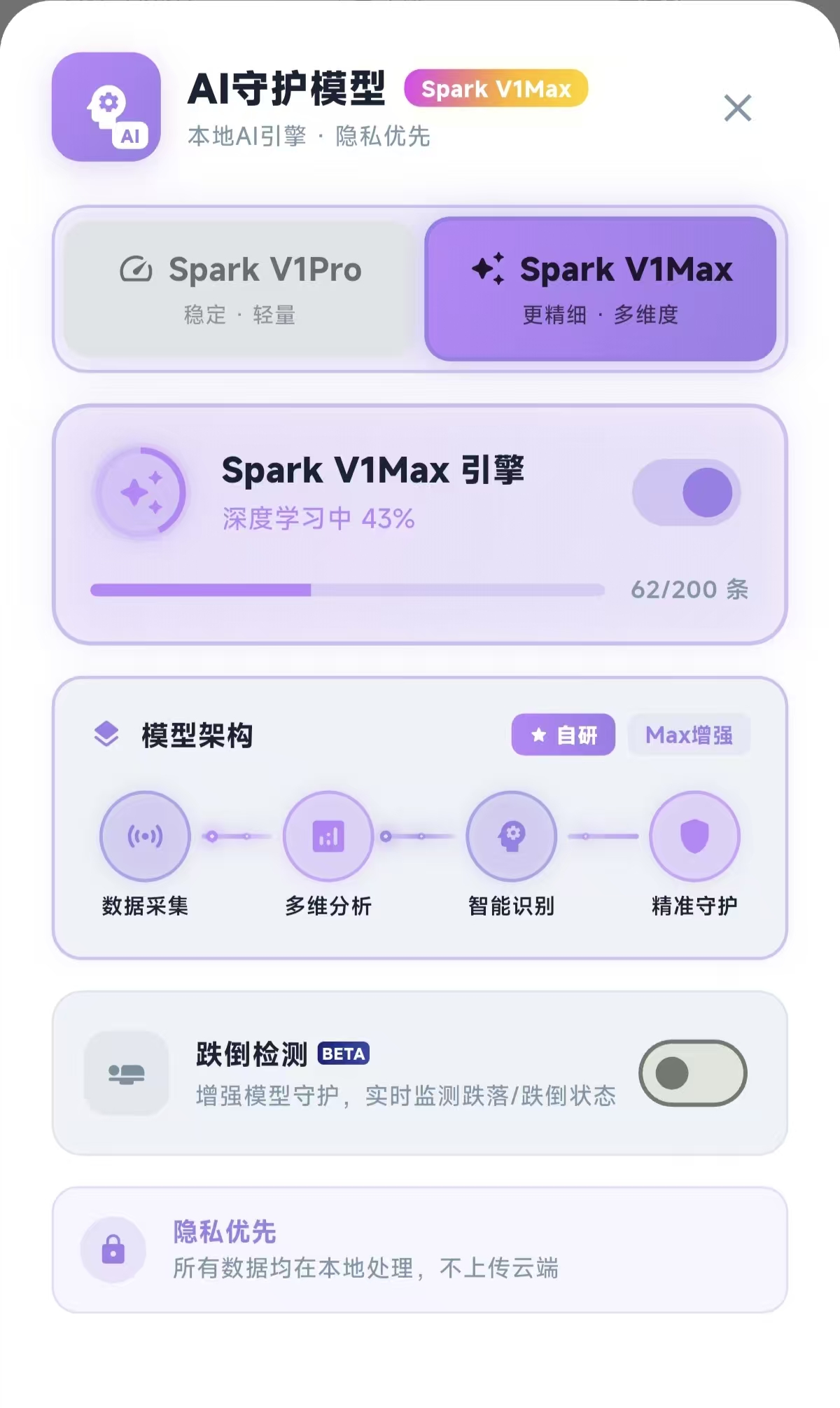 i火 Spark V1Max AI 模型页面