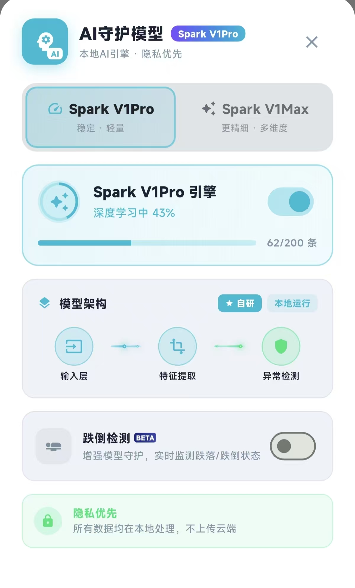 i火 Spark V1Pro AI 模型页面